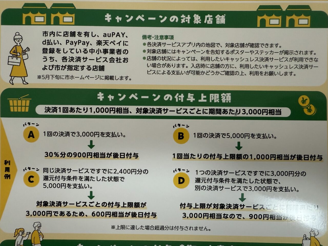 座間市キャッシュレス