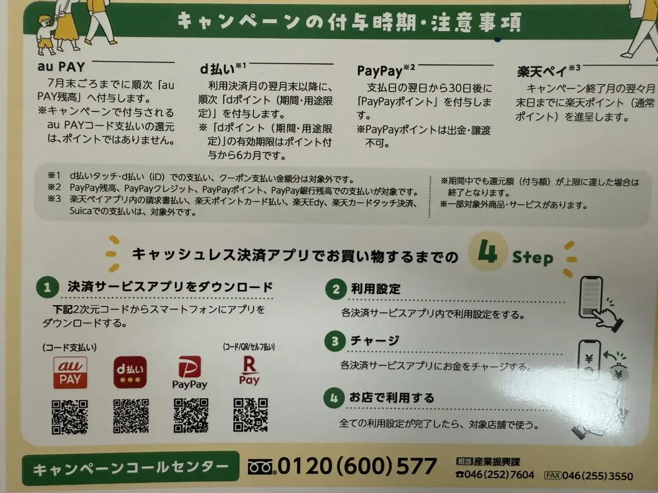 座間市キャッシュレス