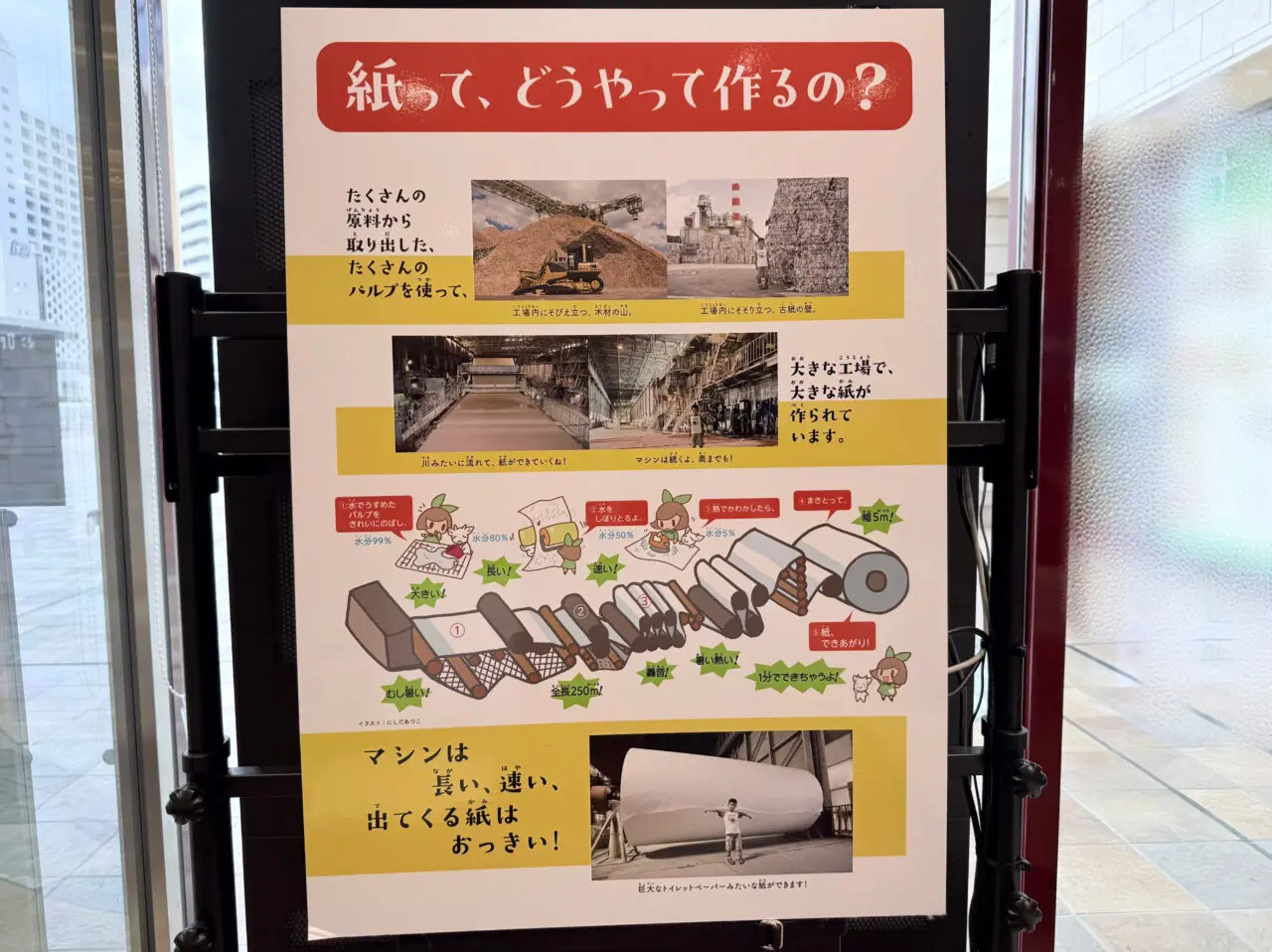 海老名市海老名マルイワークショップ