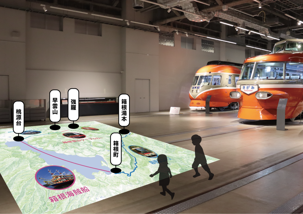 海老名市ロマンスカーミュージアムイベントロマンスカーミュージアムで箱根にサマートリップしよう!」