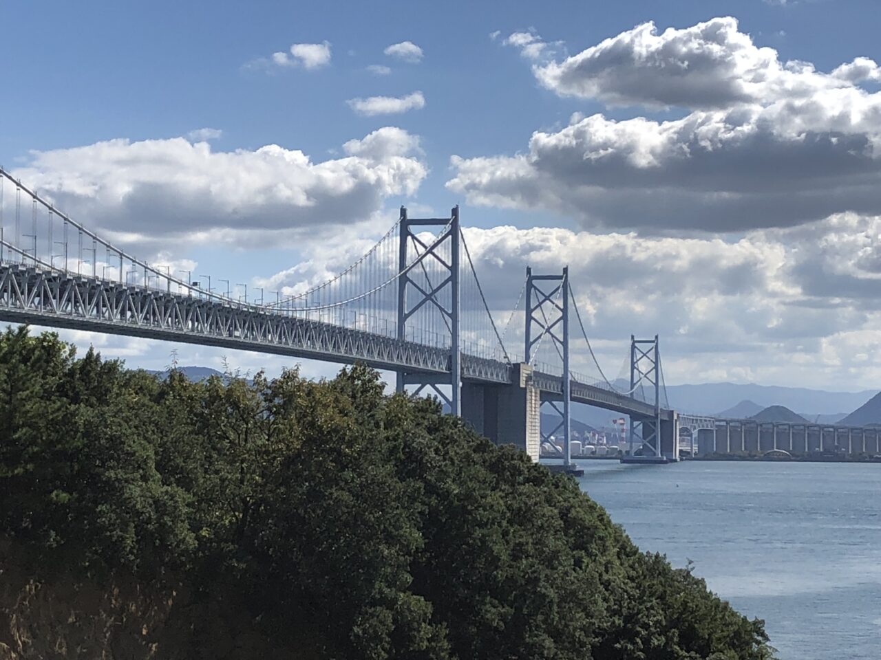 瀬戸内海と瀬戸大橋