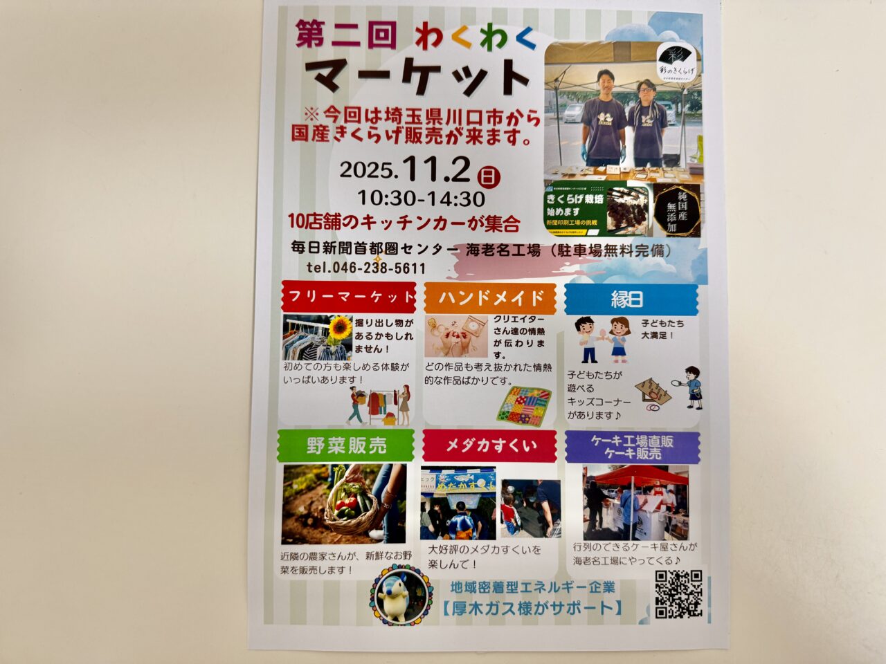第二回わくわくマーケットのポスター