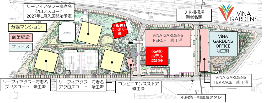 海老名駅前開発エリア「ViNA GARDENS」の最終施設