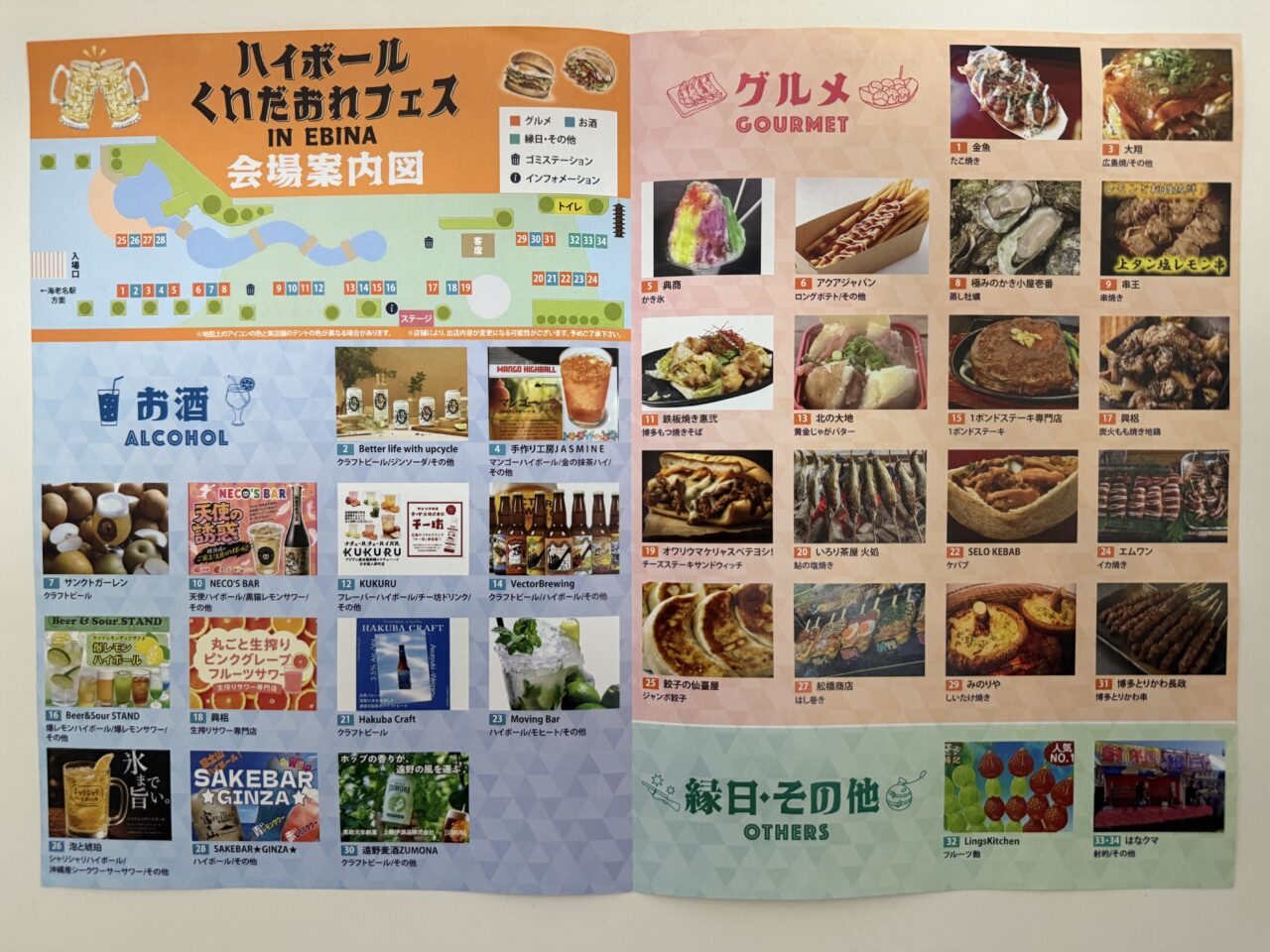 ハイボール&くいだおれフェスinEBINA